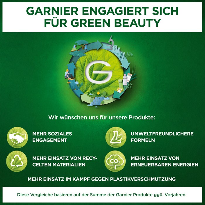 Selbstbräuner Milch Natural Bronzer