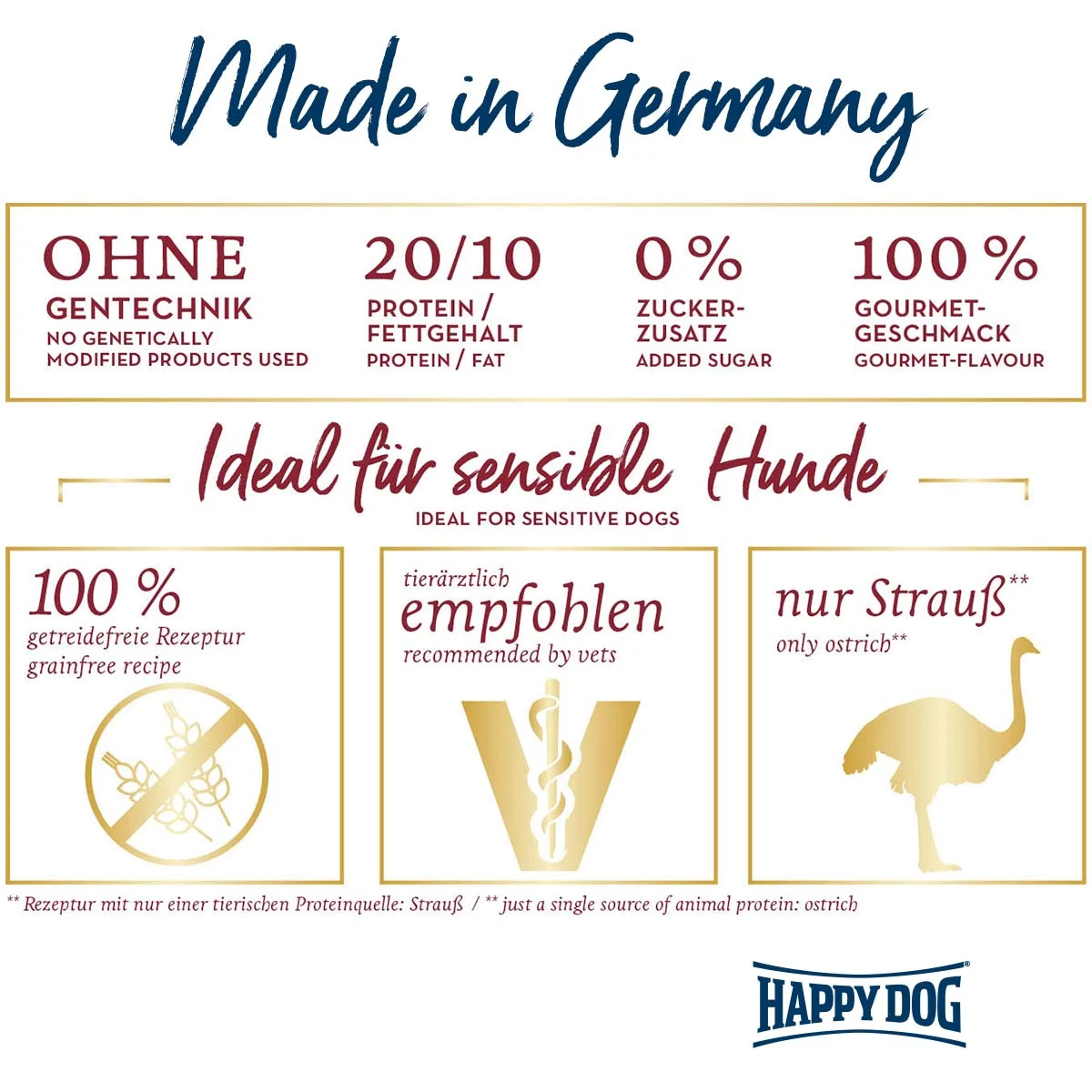 Happy Dog Supreme Africa - Happy Dog Africa günstig kaufen