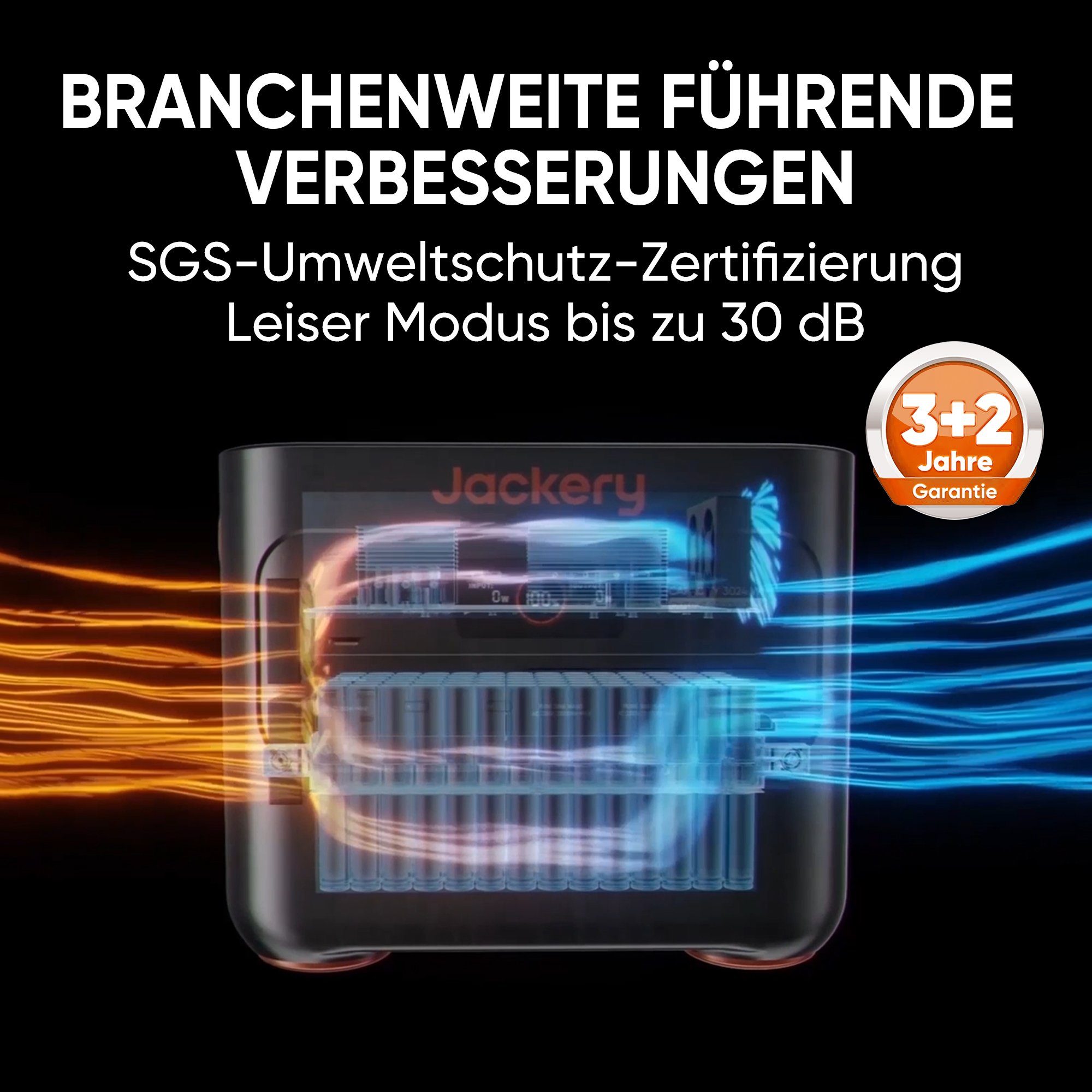 Jackery Stromgenerator Explorer Kit 6000, Explorer 2000 Plus mit 2 x Erweiterbarer Akku