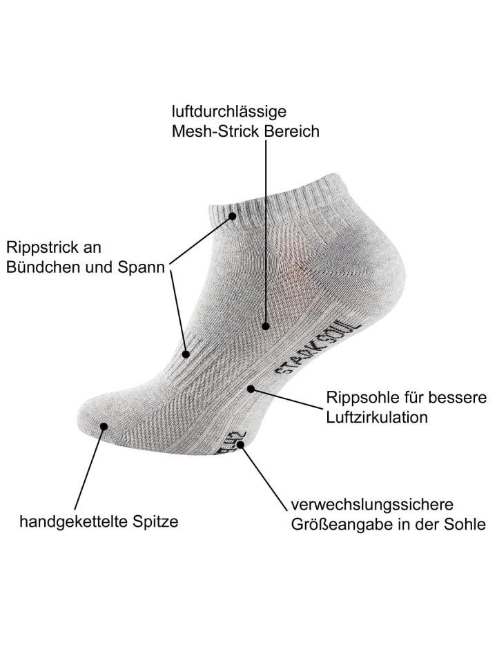 Stark Soul® Sneaker Socken 6 Paar Unisex in schwarz günstig kaufen
