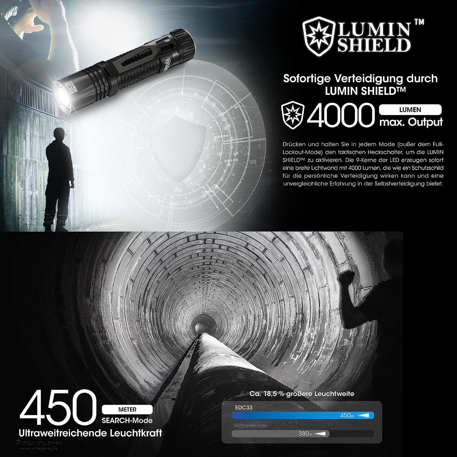 LED Taschenlampe EDC33 - 4000 Lumen