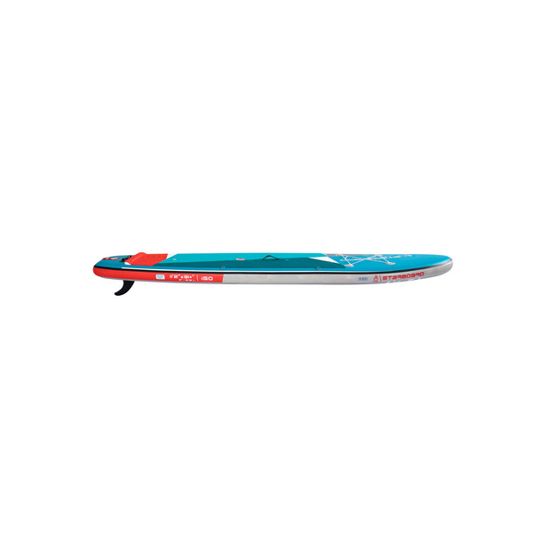 IGO ZEN SC SET - SUP Board