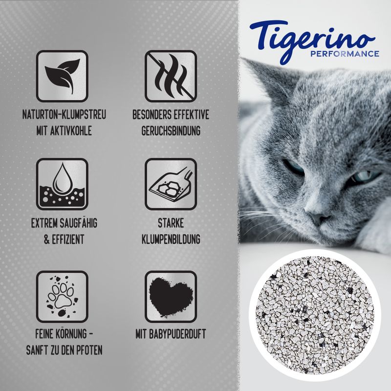 Tigerino Performance Active Carbon Katzenstreu - Babypuderduft