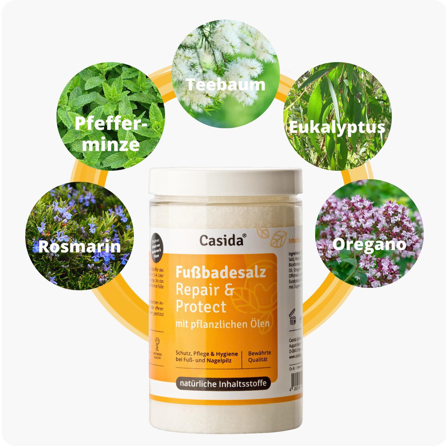 FUSSBADESALZ Repair & Protect