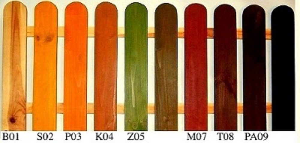 Unique Home Garten-Essgruppe Gartenmöbel,Holzsitzgruppe, Tisch+2 Bänke,Imprägnierung Farbe wählbar