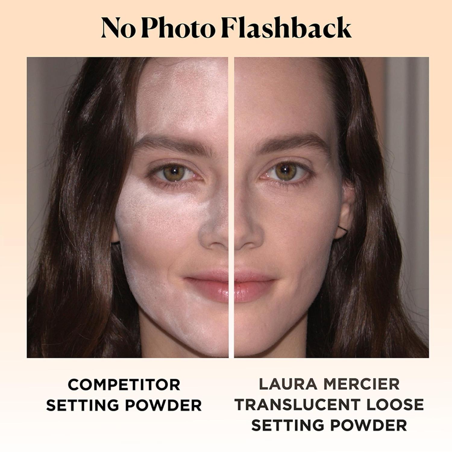 Loose Setting Powder