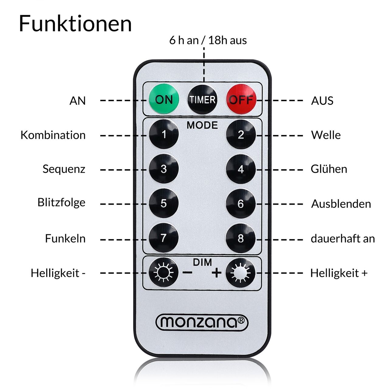 Casaria monzana® Eiszapfenlichterkette mit Fernbedienung 80LED Zapfen warmweiß