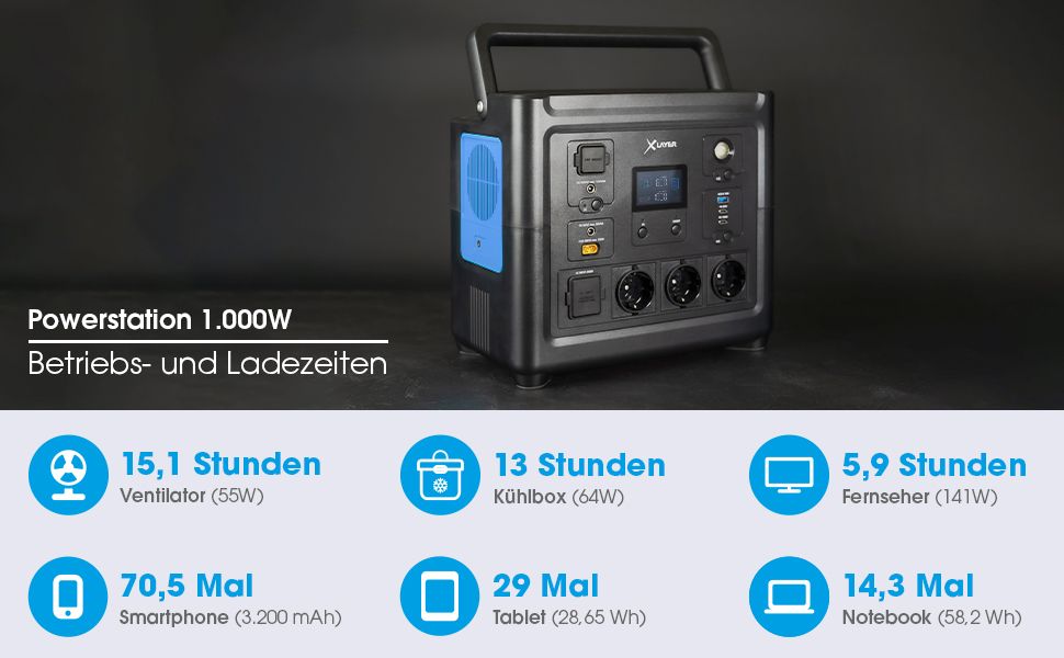 XLayer 1.000W/835Wh Mobile Powerstation