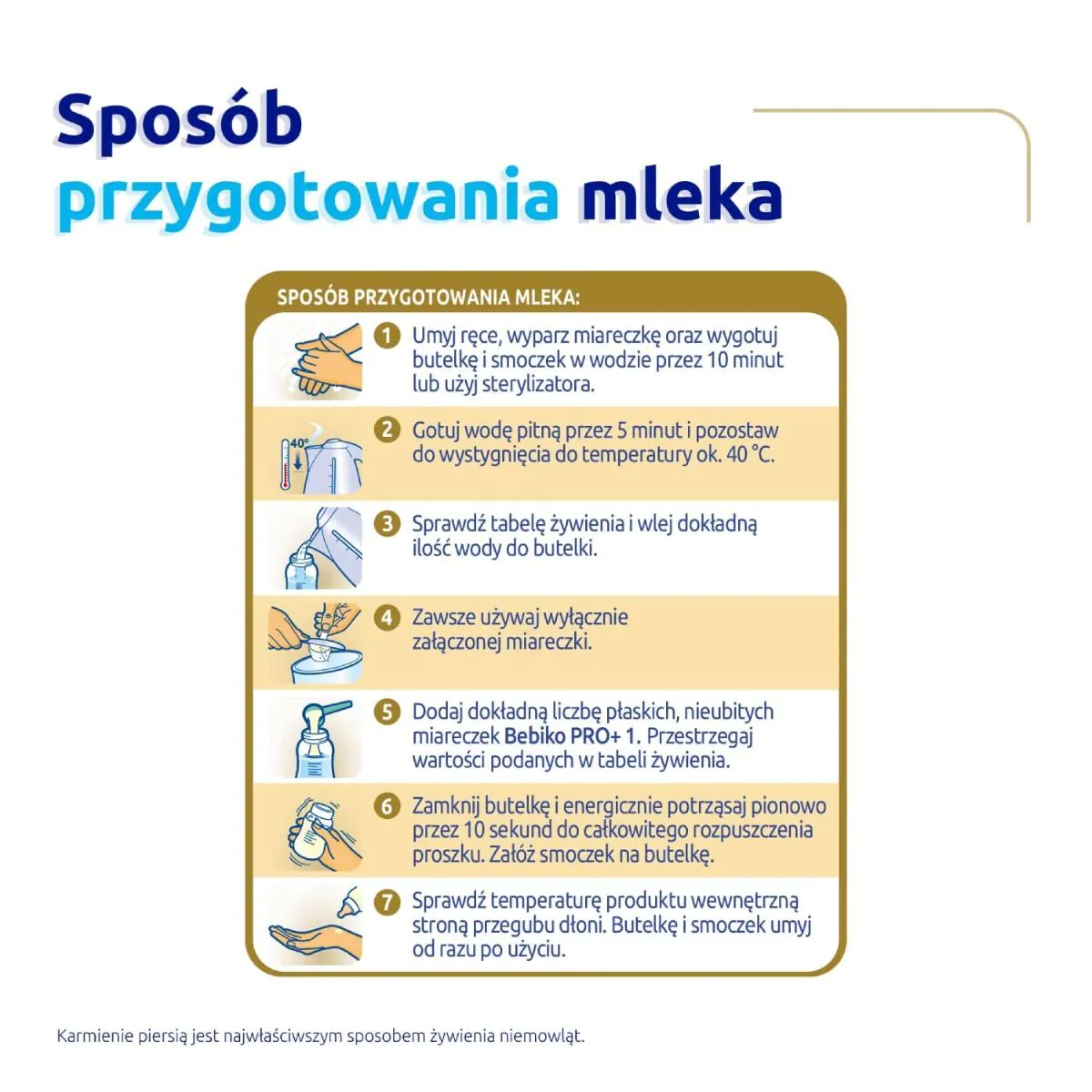 Bebiko Pro+ 1 Βρεφικό γάλα από τη γέννηση