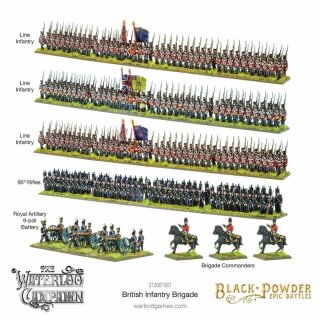 Epic Battles: Waterloo - British Infantry Brigade