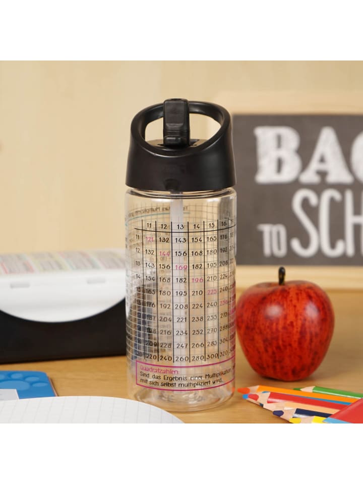 Geda Labels Trinkflasche großes 1x1 in Schwarz - 450 ml günstig kaufen onesize