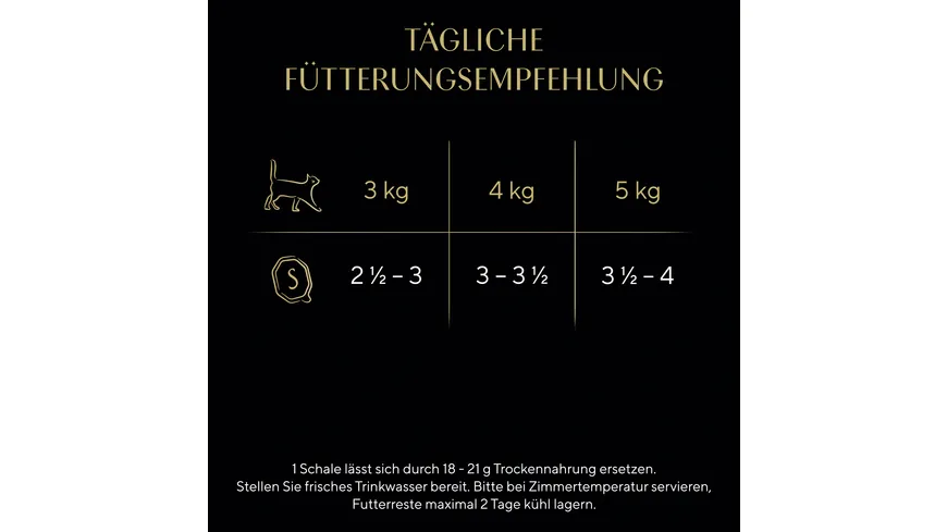 SHEBA® Schale Sauce Spéciale Frikassee mit Truthahn und Gemüse 85g 85 g