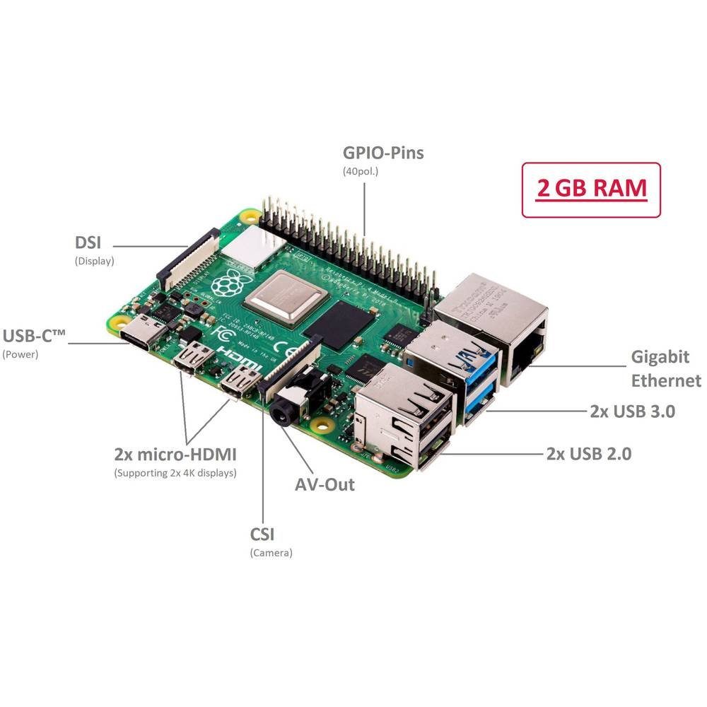 TRU COMPONENTS Raspberry Pi® 4 B (1 GB Barebone-PC