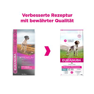 Eukanuba Daily Care Working & Endurance Adult Dog