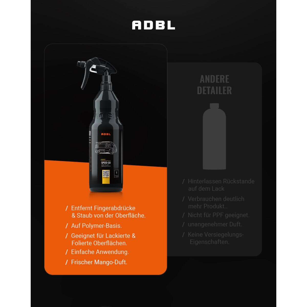 ADBL Speed QD Quick Detailer mit Canyon Trigger 500ml