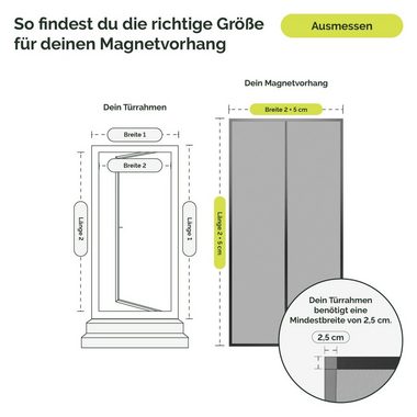 Nematek Insektenschutz-Vorhang Magnet Fliegengitter Tür Magnetvorhang - Insektenschutz Balkontür