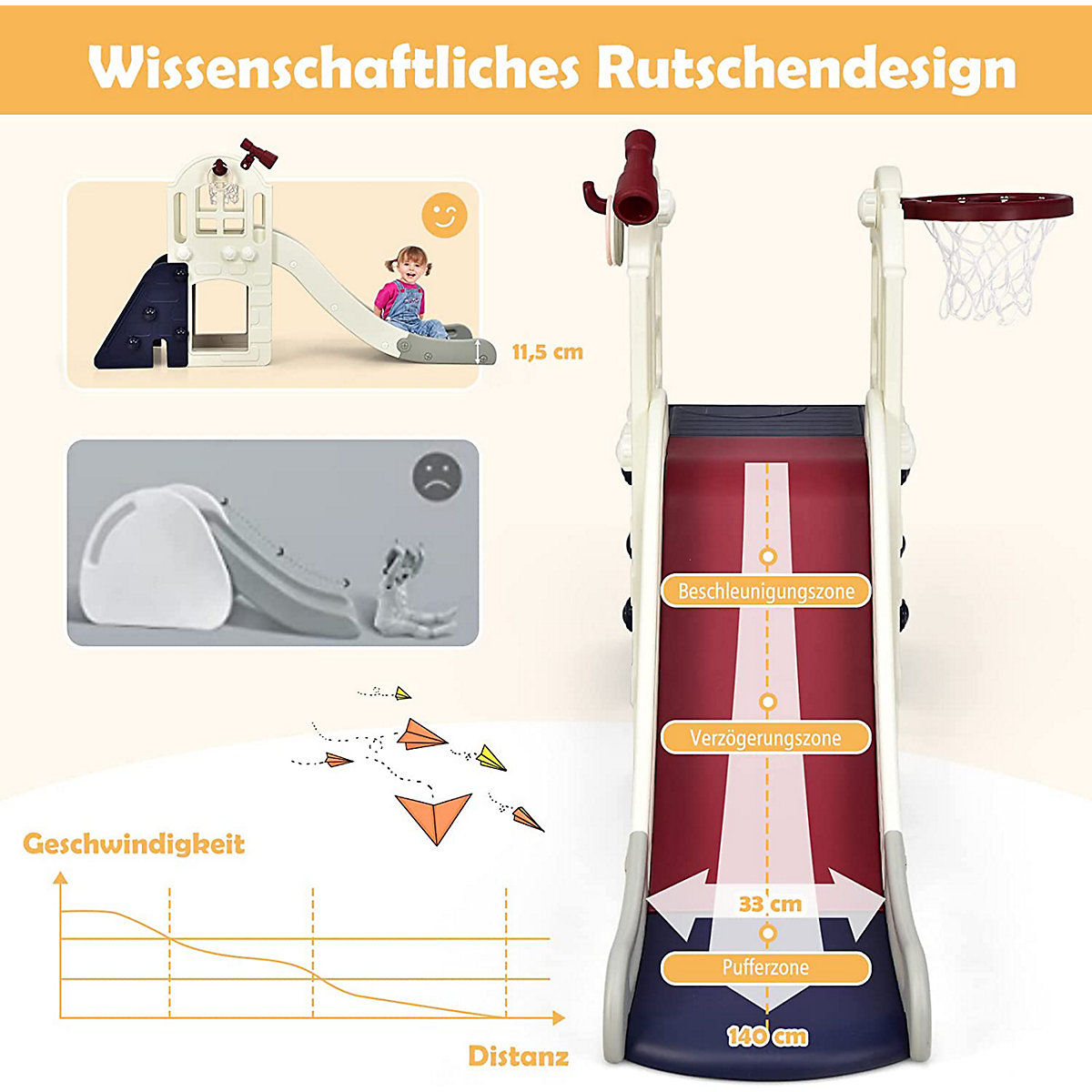 Rutsche 6 in 1 mit Basketballkorb & Teleskop
