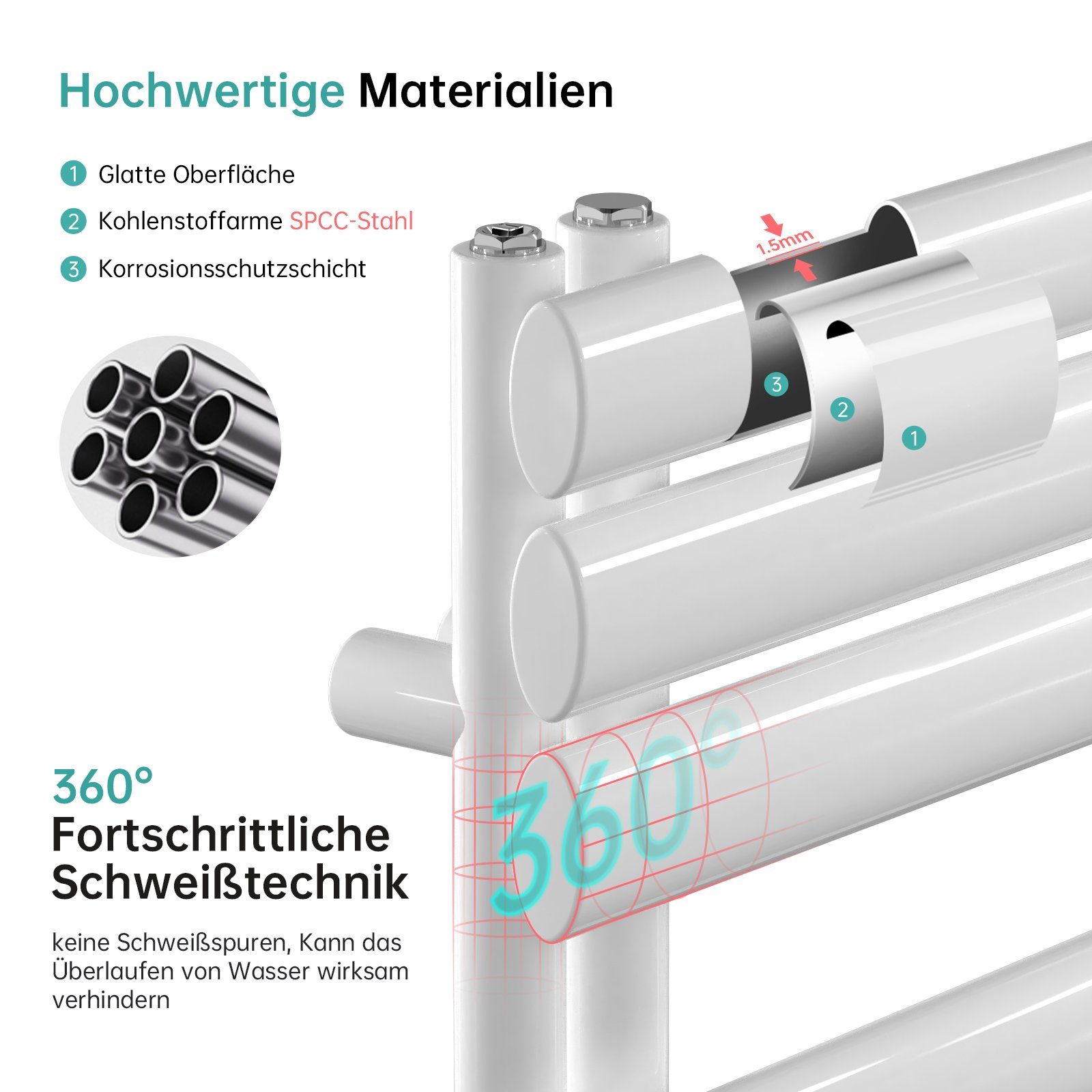 EMKE Badheizkörper Rohrheizkörper Oval Röhren Handtuchtrockner Badheizkörper, Handtuchwärmer Vertikal Seitenanschlussfür Wasser