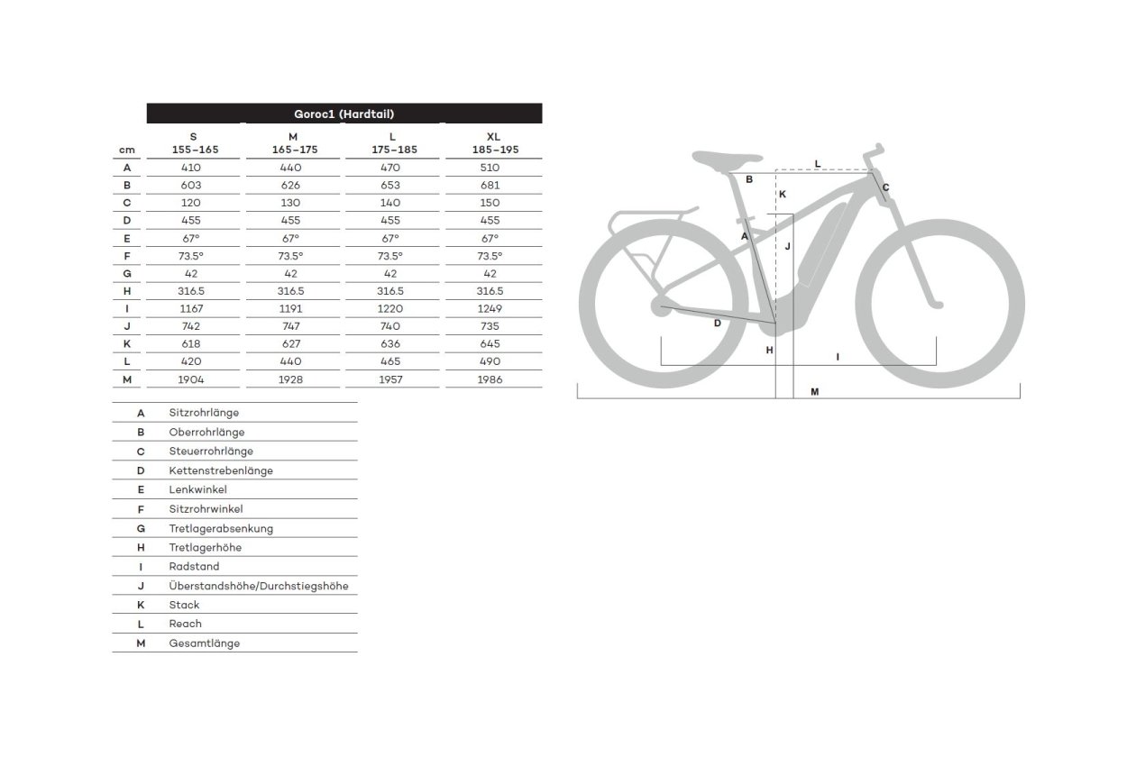 Flyer Goroc1 2.10 - Intuvia - 625 Wh - 2021 - 27,5 Zoll - Diamant