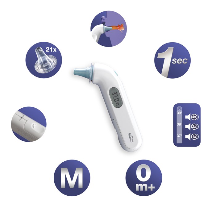 ThermoScan 3