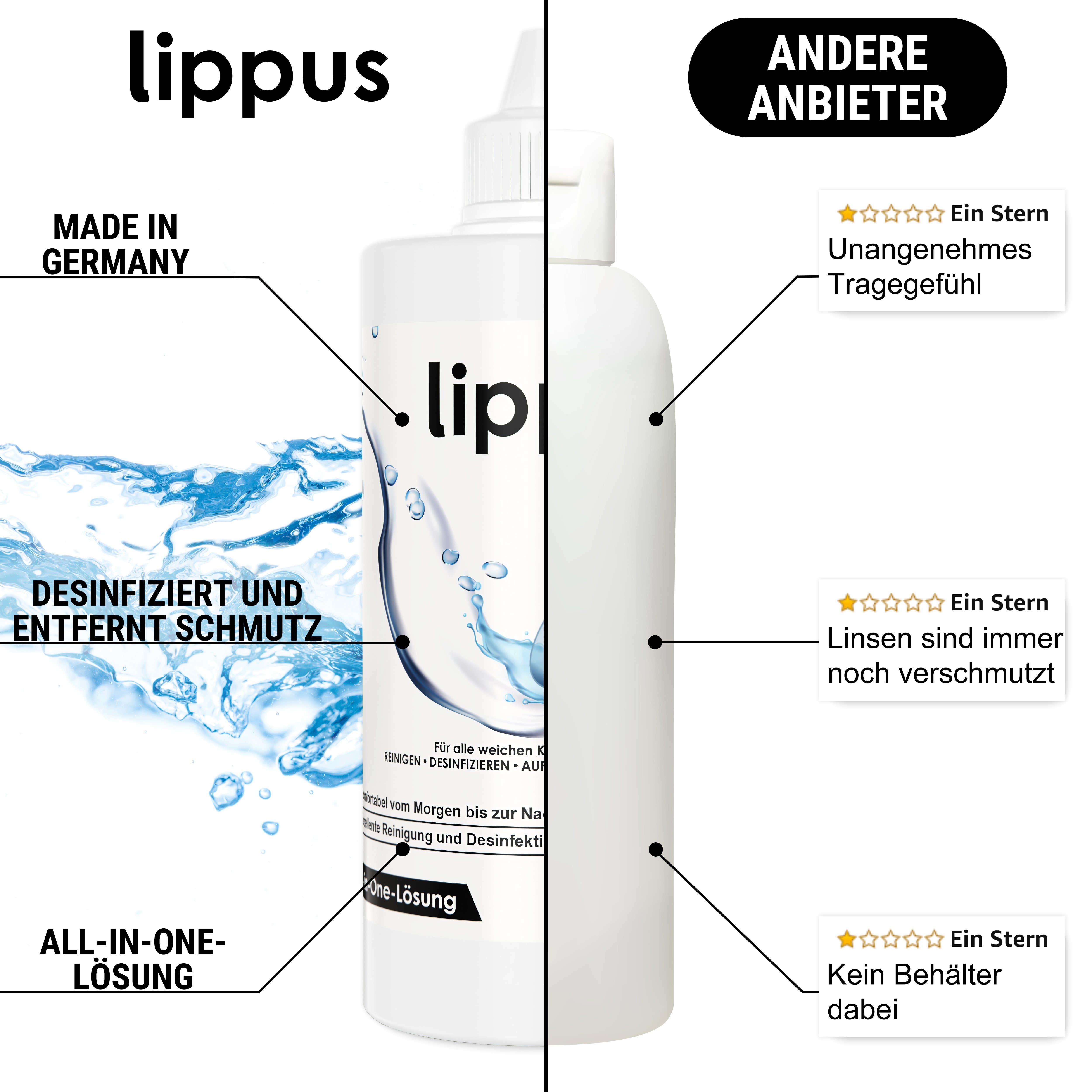 lippus Kontaktlinsenflüssigkeit PREMIUM All-In-One Kontaktlinsen Fluessigkeit – Made in Germany, Mit Kontaktlinsen Behälter - Reinigt & desinfiziert, Geeignet für weiche Linsen, sowie Wochen- und Monatslinsen