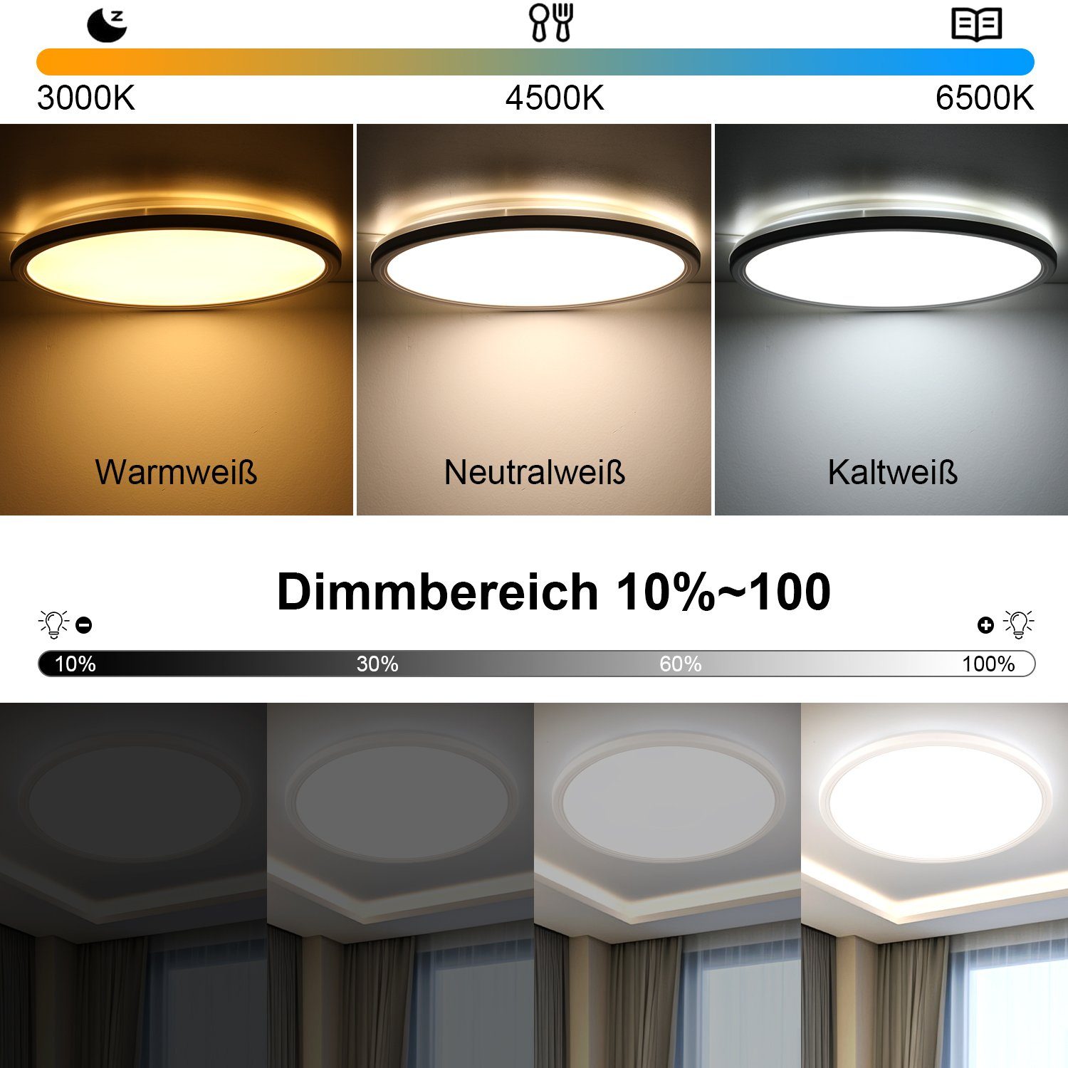 iscooter LED Deckenleuchte Ultra Dünn LED Deckenlampe, 24W RGB Backlight Deckenlampe Flach Rund, LED fest integriert, warmweiß, neutralweiß, kaltweiß, RGB, Dimmbar mit Fernbedienung, für Schlafzimmer/Wohnzimmer/Badezimmer/Küche