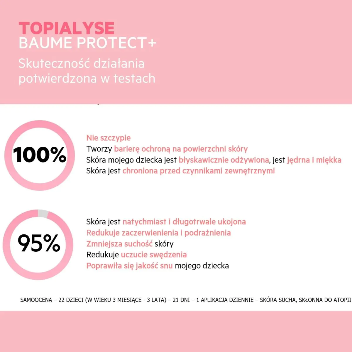 SVR Topialyse Baume Protect+ балзам за тело