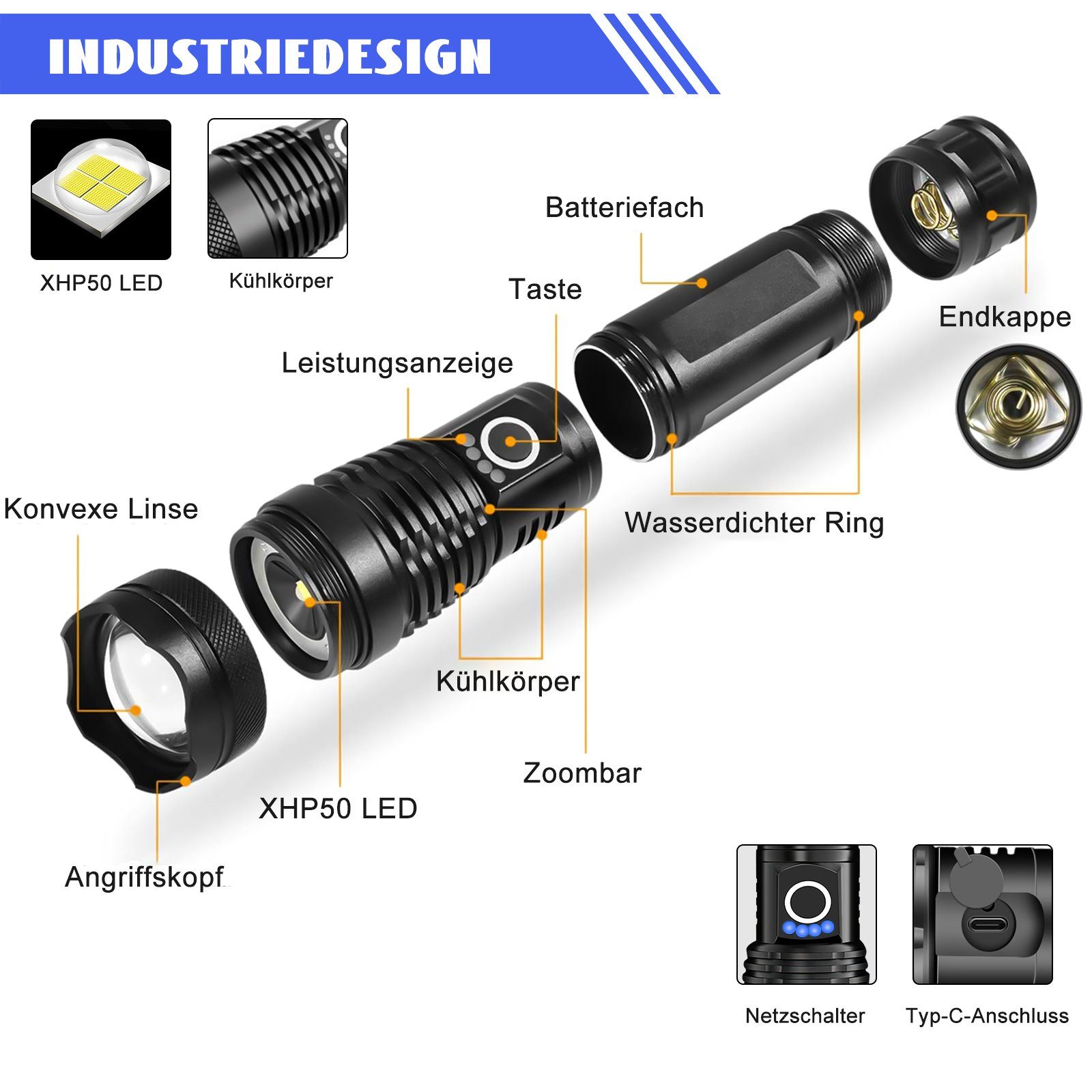 MDHAND LED Taschenlampe USB Aufladbar Taktische Flashlight 5000 Lumen (1-St), 5 Lichtmodi Wasserdichte IPX6 Akku Tragbarer für Outdoor Camping