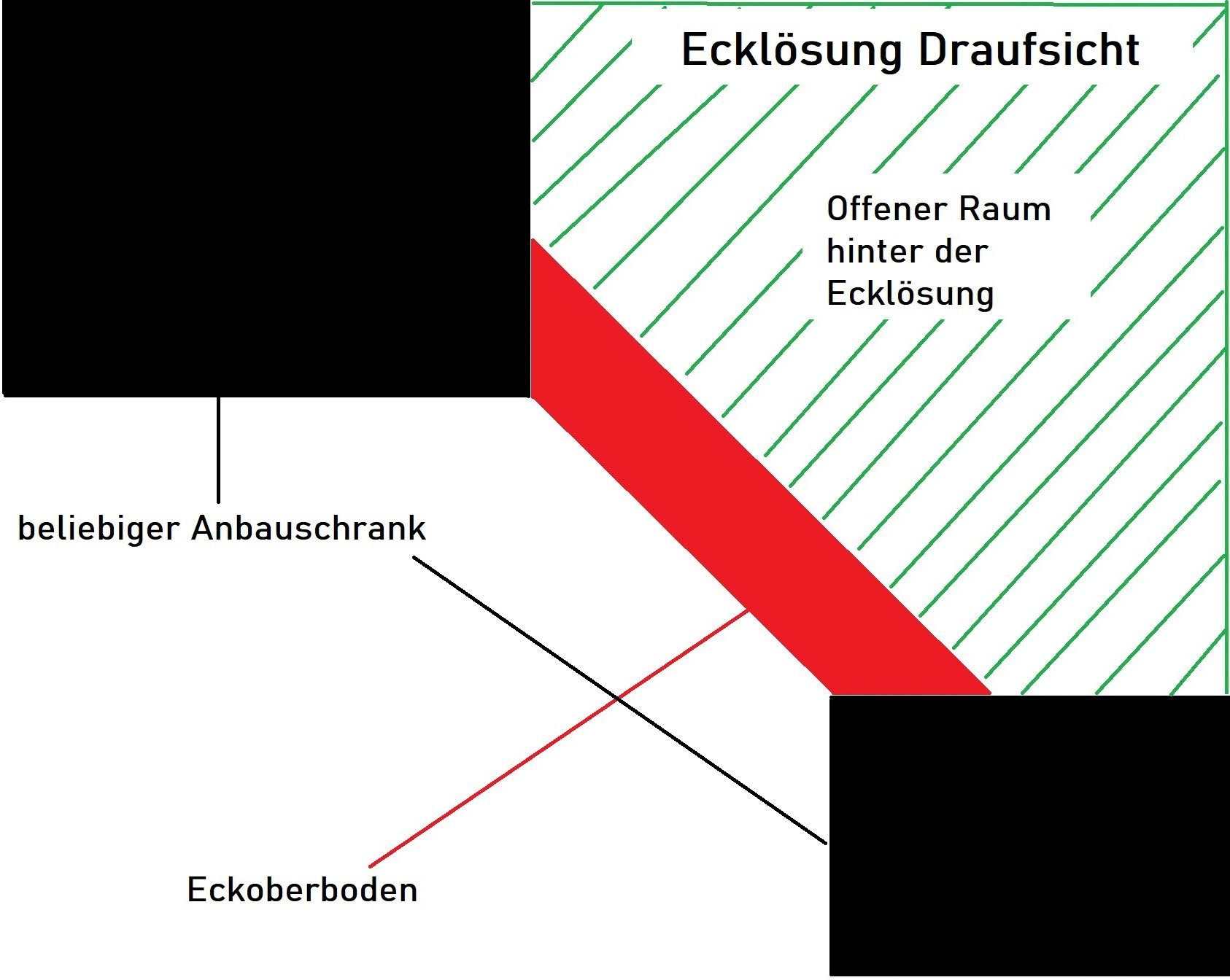 Wimex Eckschrank Multiraumkonzept mit offenen Rückwänden, Breite 95 cm