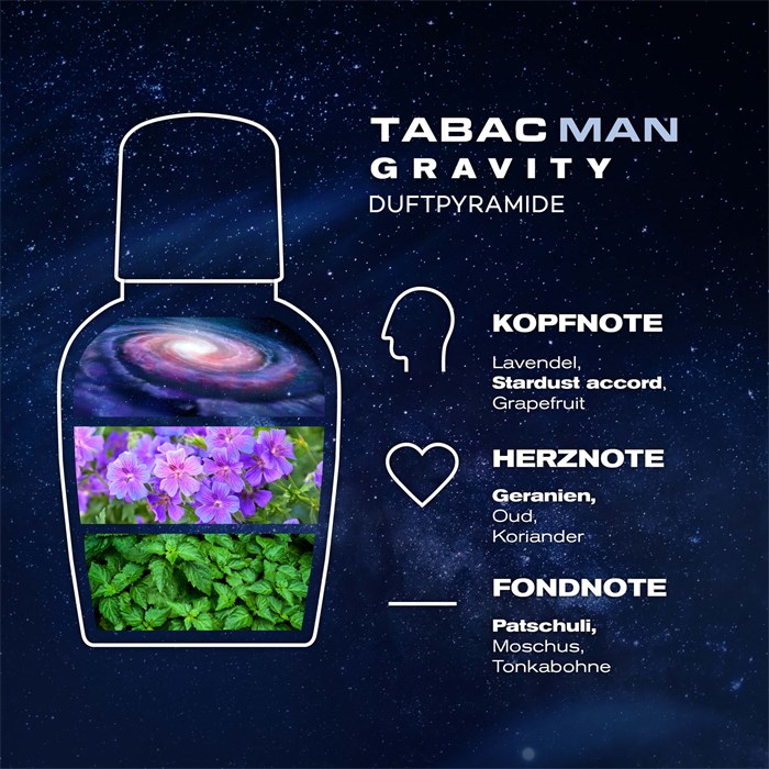 Man Gravity Geschenkset von Tabac