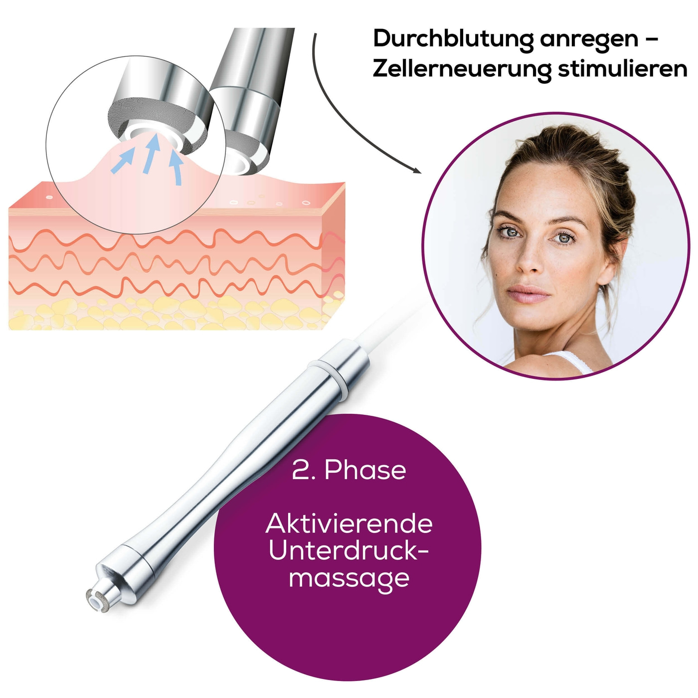 Beurer Mikrodermabrasion FC 100 Pureo Derma Peel-Mikrodermabrasion - Professionelles Peeling für zu Hause