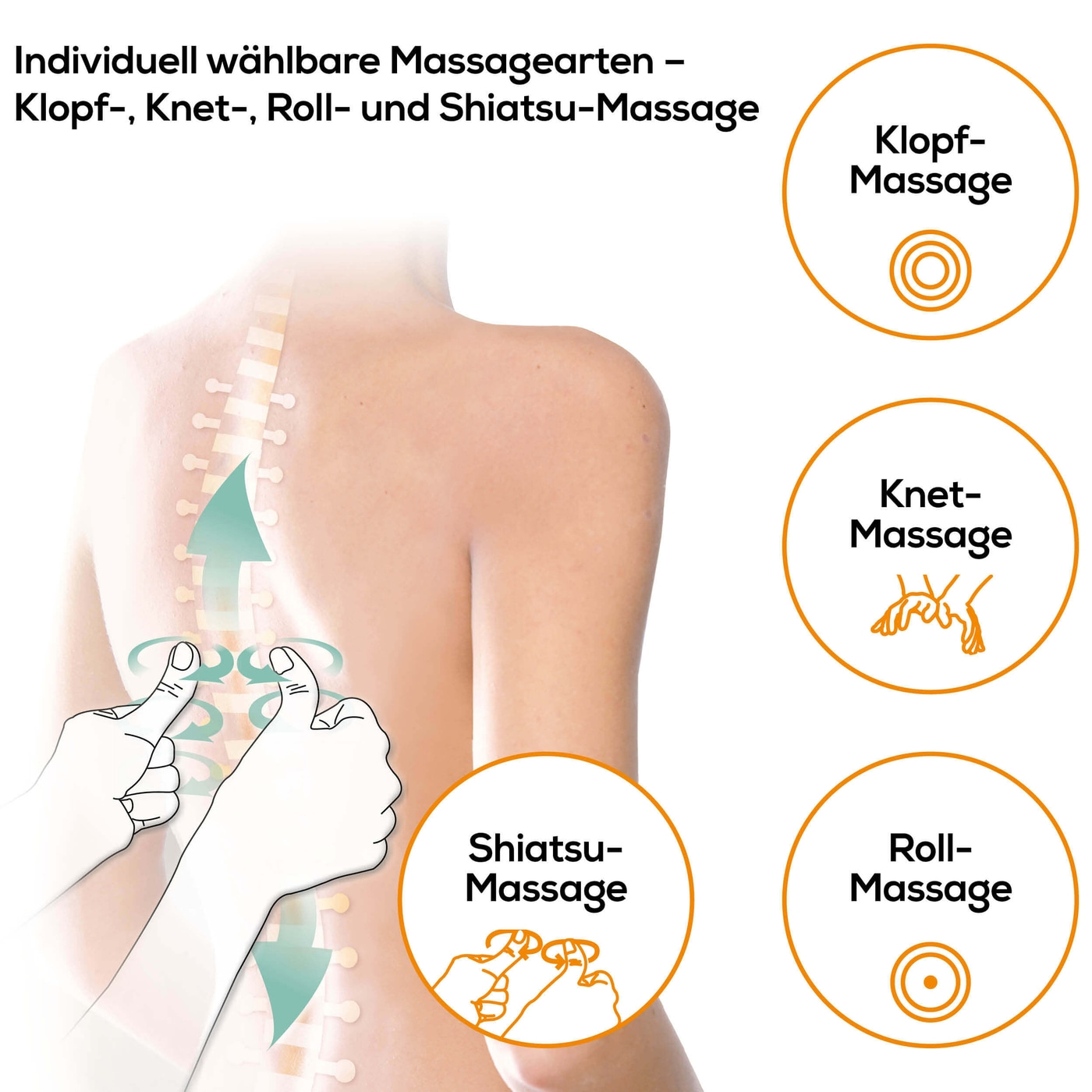 Beurer Shiatsu-Massagesessel MC 3800 HCT-modern-Wohlfühl Massagesessel mit Shiatsu-, Klopf-, Knet-, Rollmassage & Körperscanning