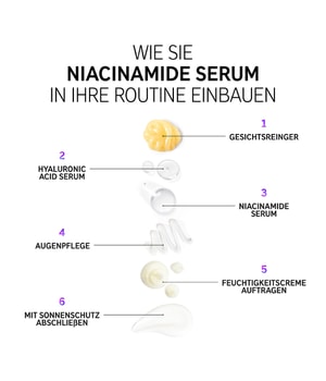 The INKEY List Niacinamide Serum Gesichtsserum-30 ml
