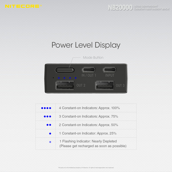 NB20000 - Powerbank
