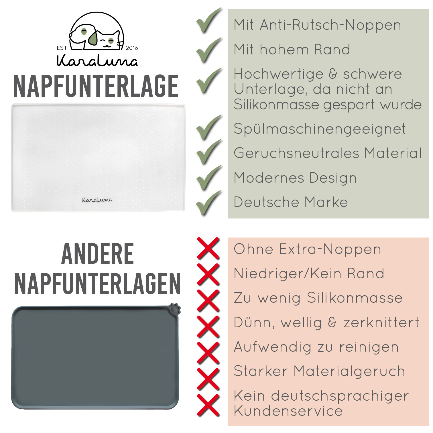KaraLuna Futternäpfe KaraLuna Napfunterlage aus Silikon 48x30 cm eckig transparent