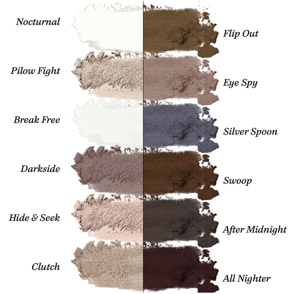 Pretty Vulgar Throwing Shade: Nightingale Eyeshadow Palette Palette maquillage