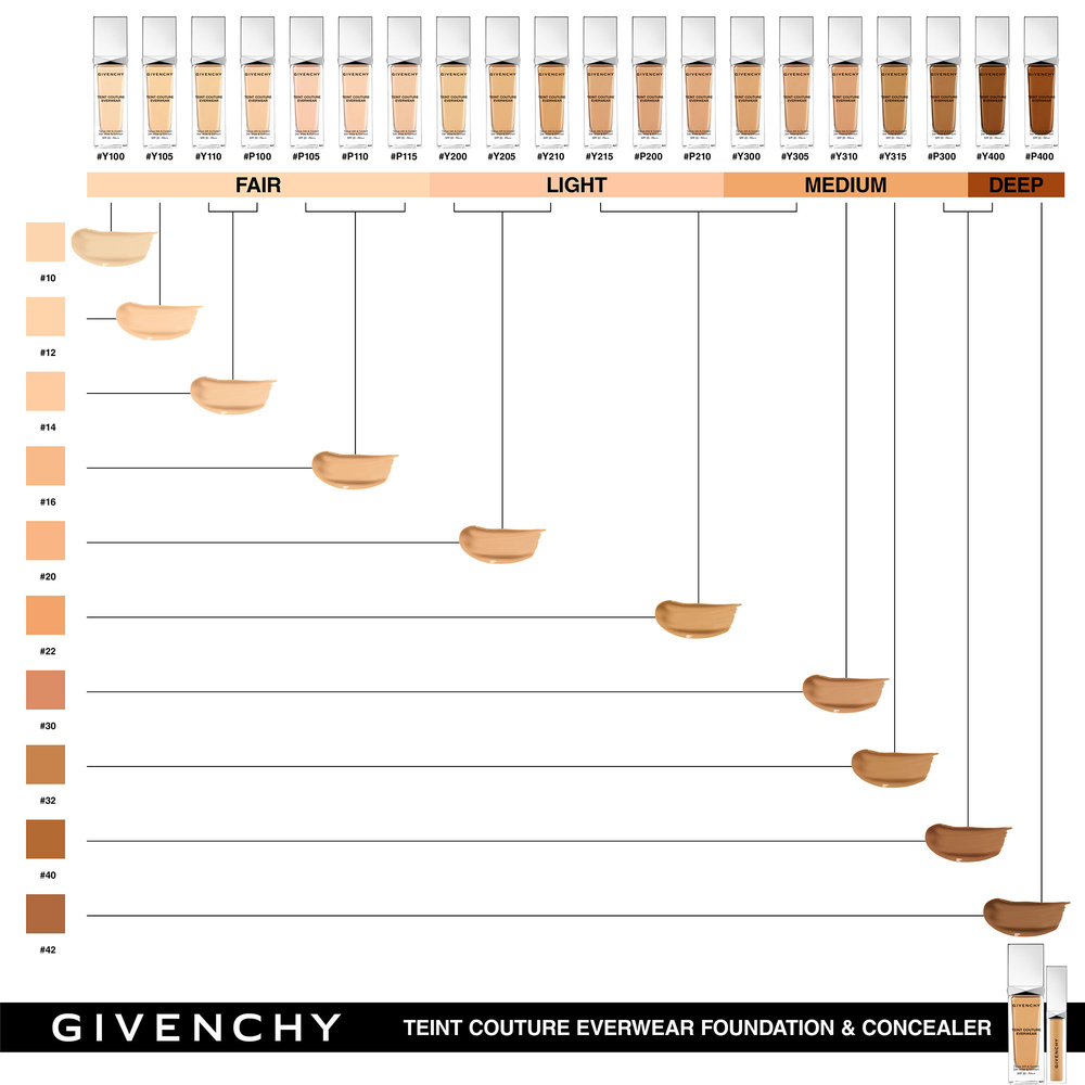 Givenchy TEINT COUTURE EVERWEAR CONCEALER Anti-Cernes Eclat Tenue 24h