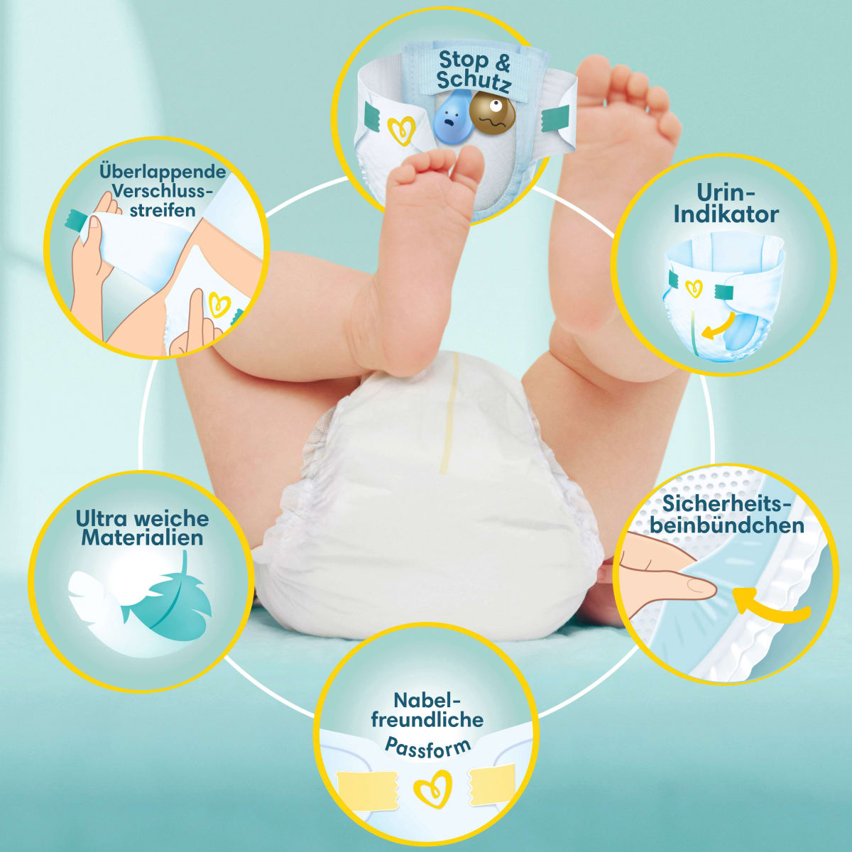 Windeln Premium Protection Gr. 1 Newborn (2-5 kg), 24 St