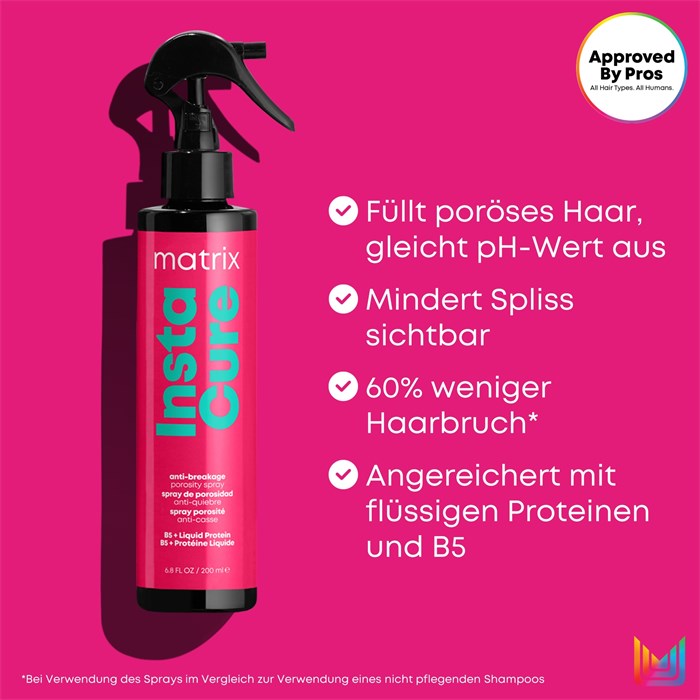 Anti-Breakage Porosity Spray