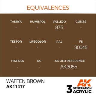 Waffen Brown (17 ml)