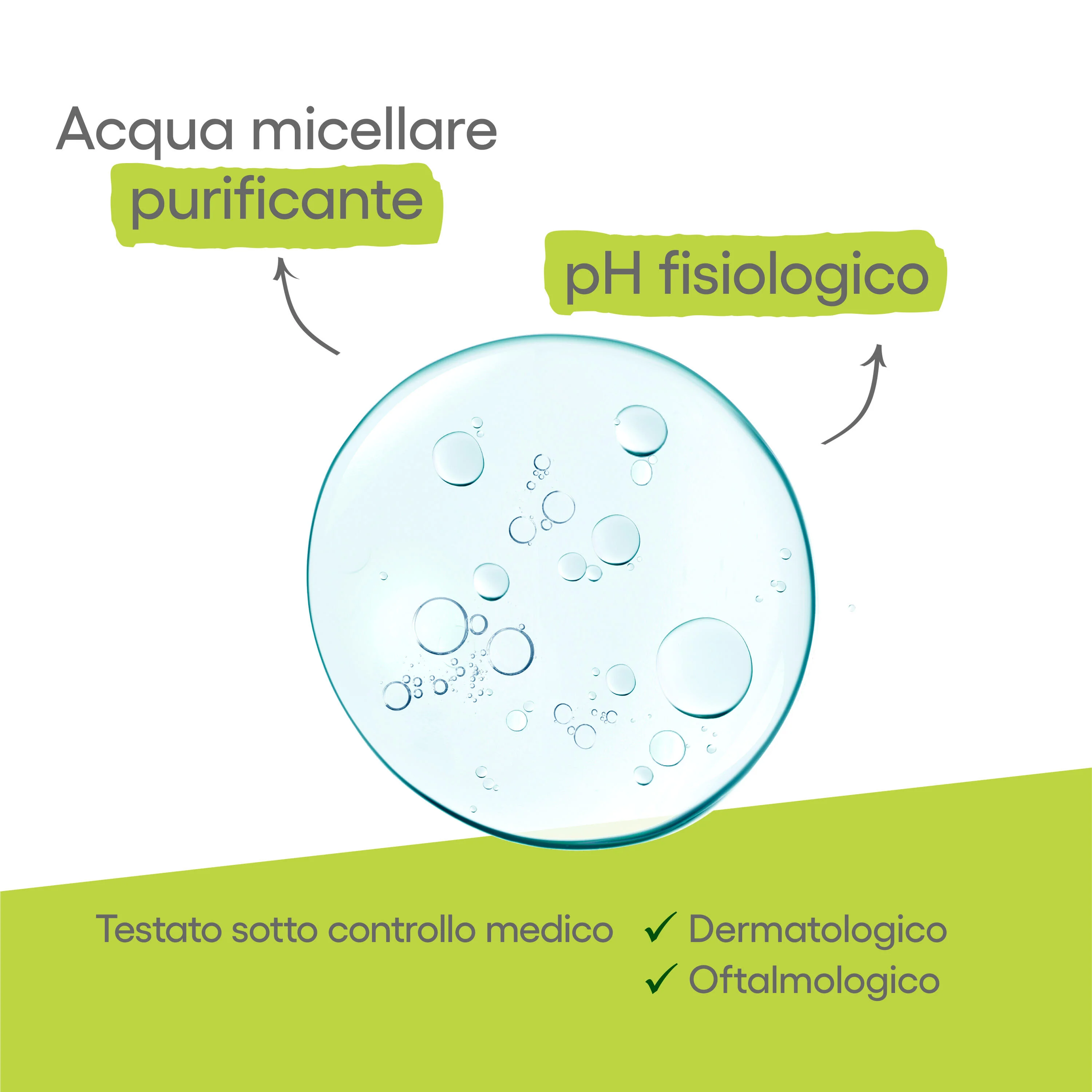 Apă Micelară de Curățare Biology AC - Apă de Curățare Facială