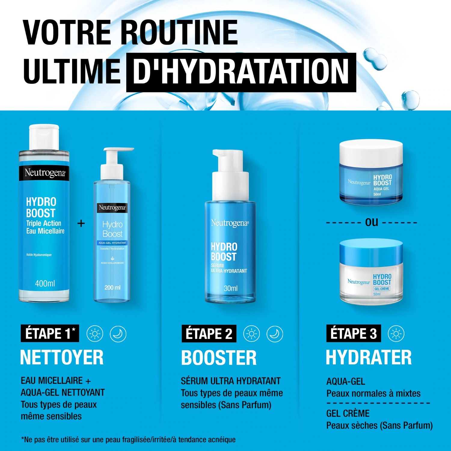 Neutrogena Hydro Boost arc hidratáló rutin