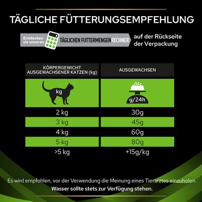 PURINA PRO PLAN Veterinary Diets Feline HA ST/OX - Hypoallergenic
