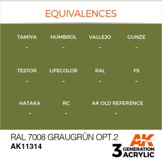 RAL 7008 Graugrün Opt.2 (17 ml)