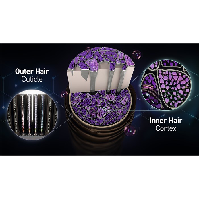 Bond Connector Infusion
