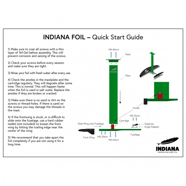 Indiana - Foil Set of Stab Angle Adaptors
