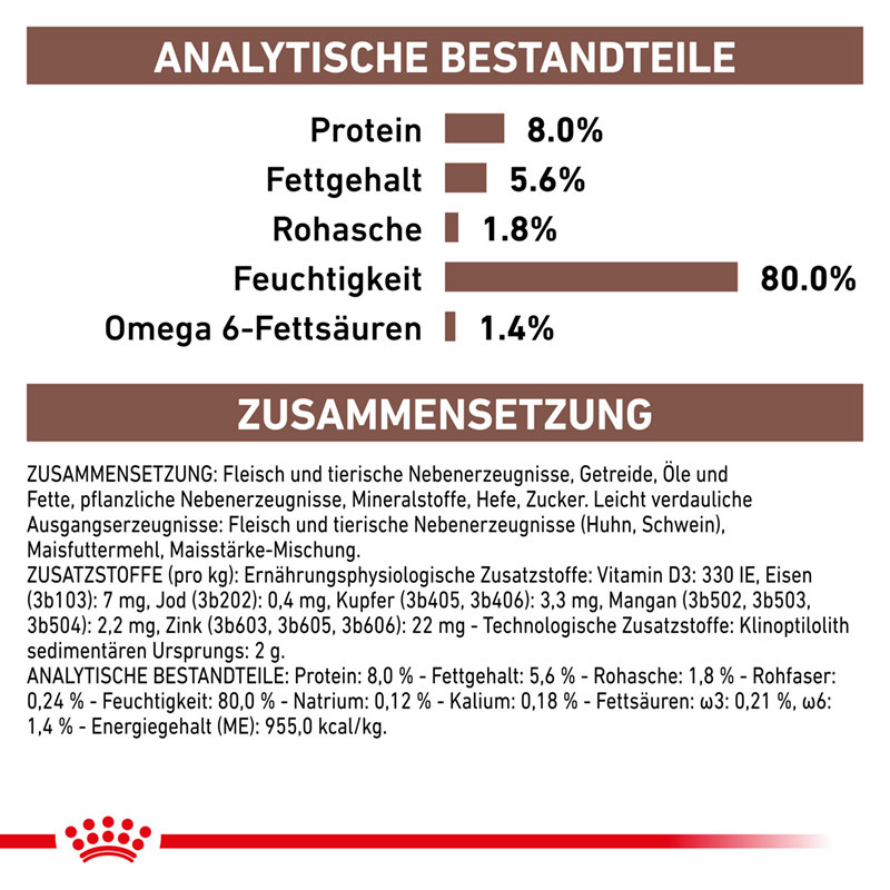 ROYAL CANIN Schonkost ROYAL CANIN Veterinary GASTROINTESTINAL 12x85g