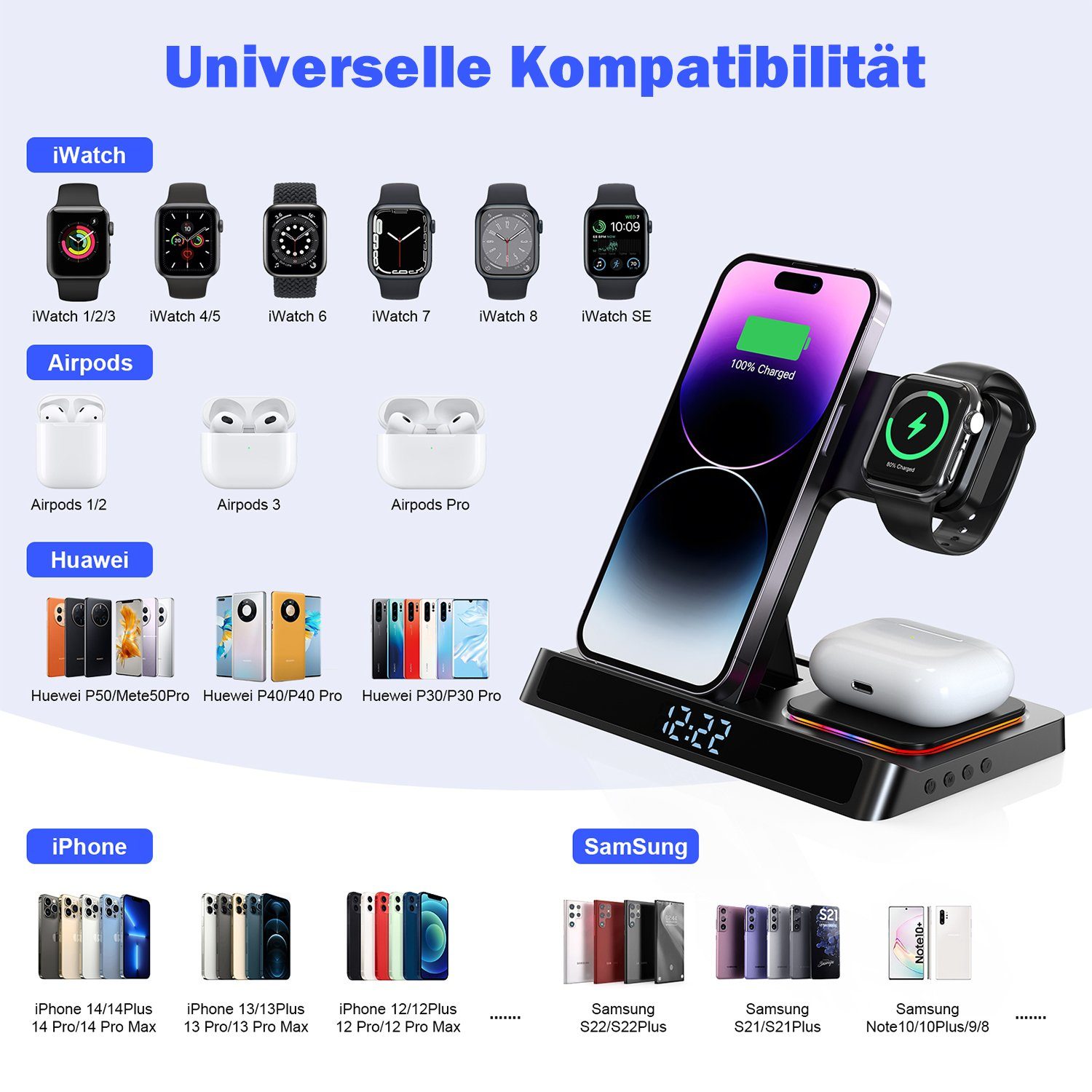 JOEAIS Handy-Dockingstation Induktive Ladestation 4 in 1 Kabellose Ladegerät Wireless Charger, (für Samsung Galaxy/Xiaomi/Note/Galaxy Buds/AirPods, mit USB Kabel für iPhone 14 13 12Pro Mini Pro Max), Handy Charging Station für Apple iWatch iPhone Air