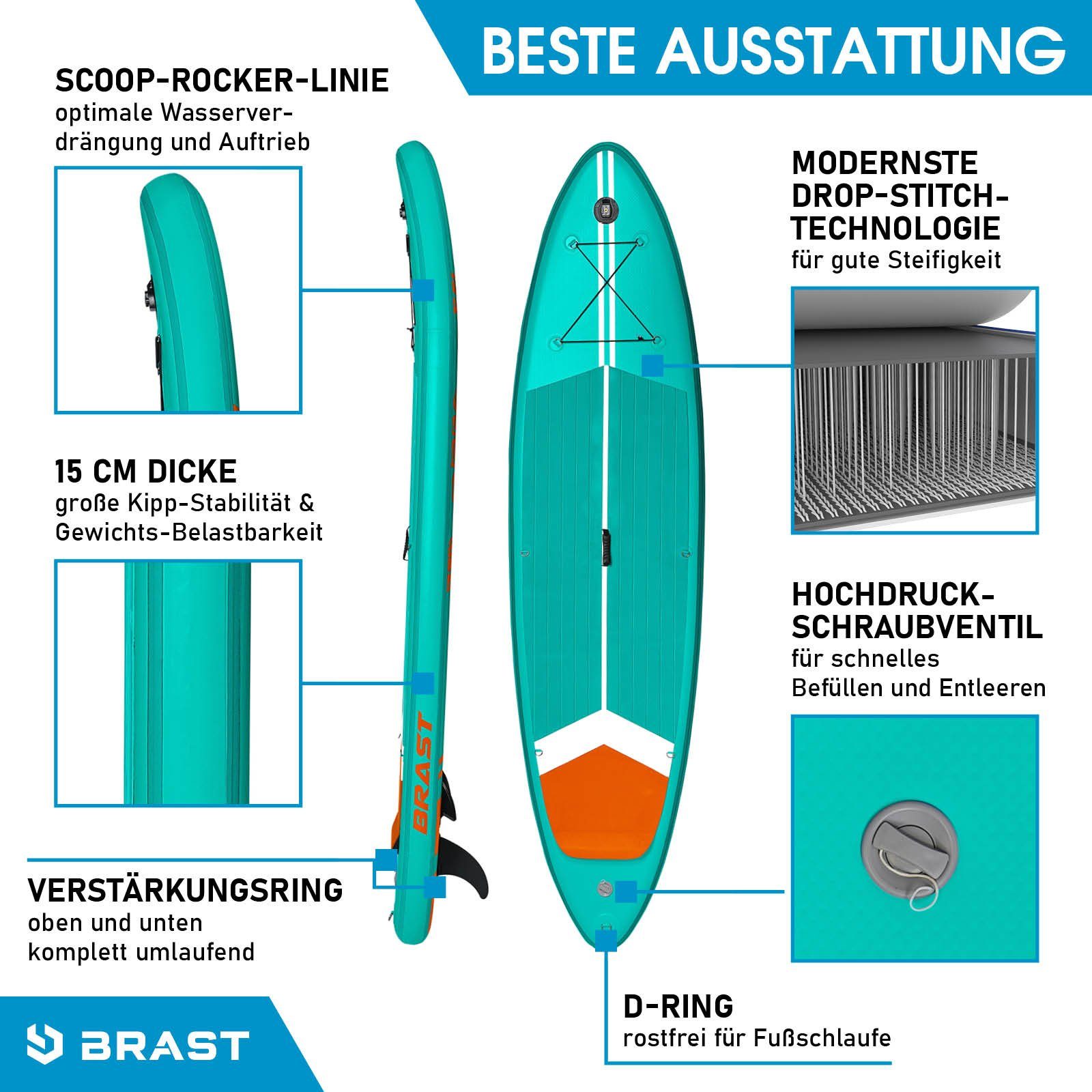 BRAST SUP-Board BRAST SUP Board SUPER Set Aufblasbares Stand up Paddle mit extra Zubehör 320x81x15cm incl. Kajaksitz Kamerahalterung Paddel Fußschleife Rucksack Pumpe
