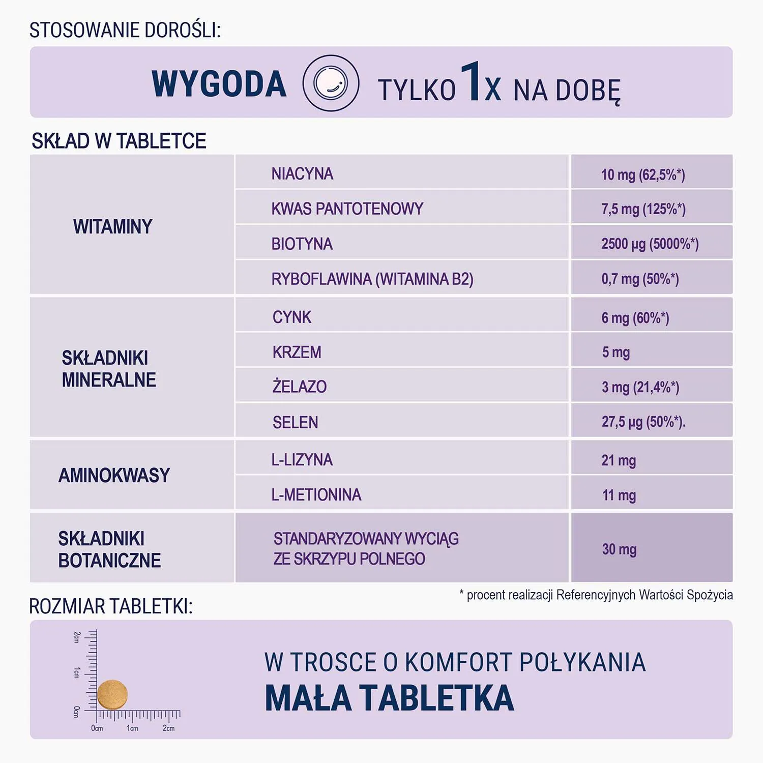 Naturell Complex Kosa Koža Nokti 120 tableta